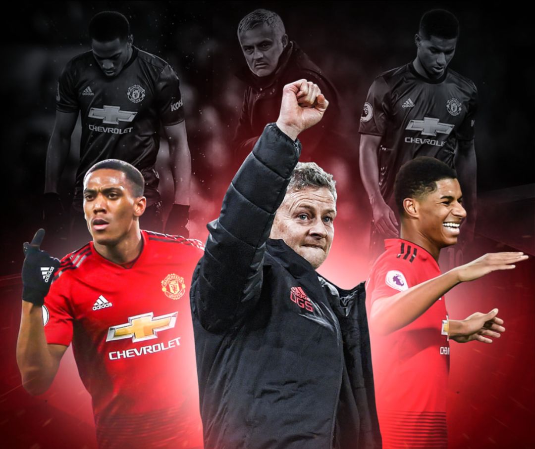 阶段展现 阶段展现